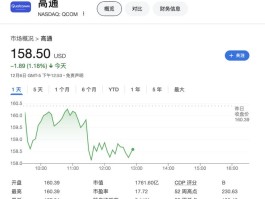高通要被抛弃！苹果明年将在iPhone SE推出首款自研调制解调器芯片