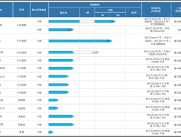 华芢生物IPO：地方国资突击入股抬估值 产业园项目未信披资金来源不明 是否变相投入房地产？