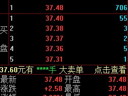 吸收合并中国重工交易预案出炉 中国船舶高开7.39%