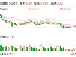 注意！金信诺将于7月15日召开股东大会