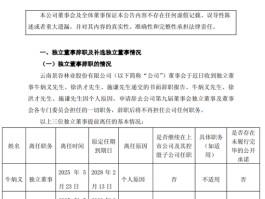少见！上任仅3个月，独立董事集体辞职