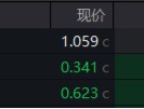 A股延续震荡，三大指数周线两连阴！基本面逻辑或主导后市行情
