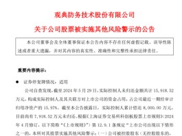 这家科创板公司被ST！实控人资金占用未按期归还
