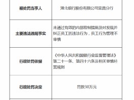 员工行为管理不审慎！湖北银行宜昌分行被罚款30万元，涉事员工遭禁业终身