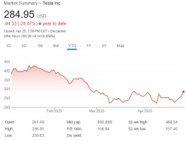 马斯克的xAI洽谈融资200亿美元，估值预计超1200亿美元
