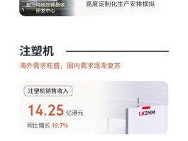 一图看懂力劲科技(0558.HK)2023-2024年度业绩