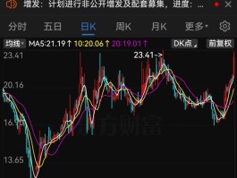 明日复牌！A股“蛇吞象”并购来了