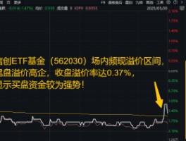 信创为何霸屏网络？资金逢跌进场抢筹，信创ETF基金（562030）10日吸金1.16亿元