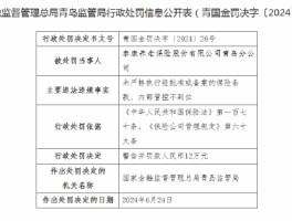 泰康养老保险青岛分公司被罚12万元：因未严格执行经批准或备案的保险条款