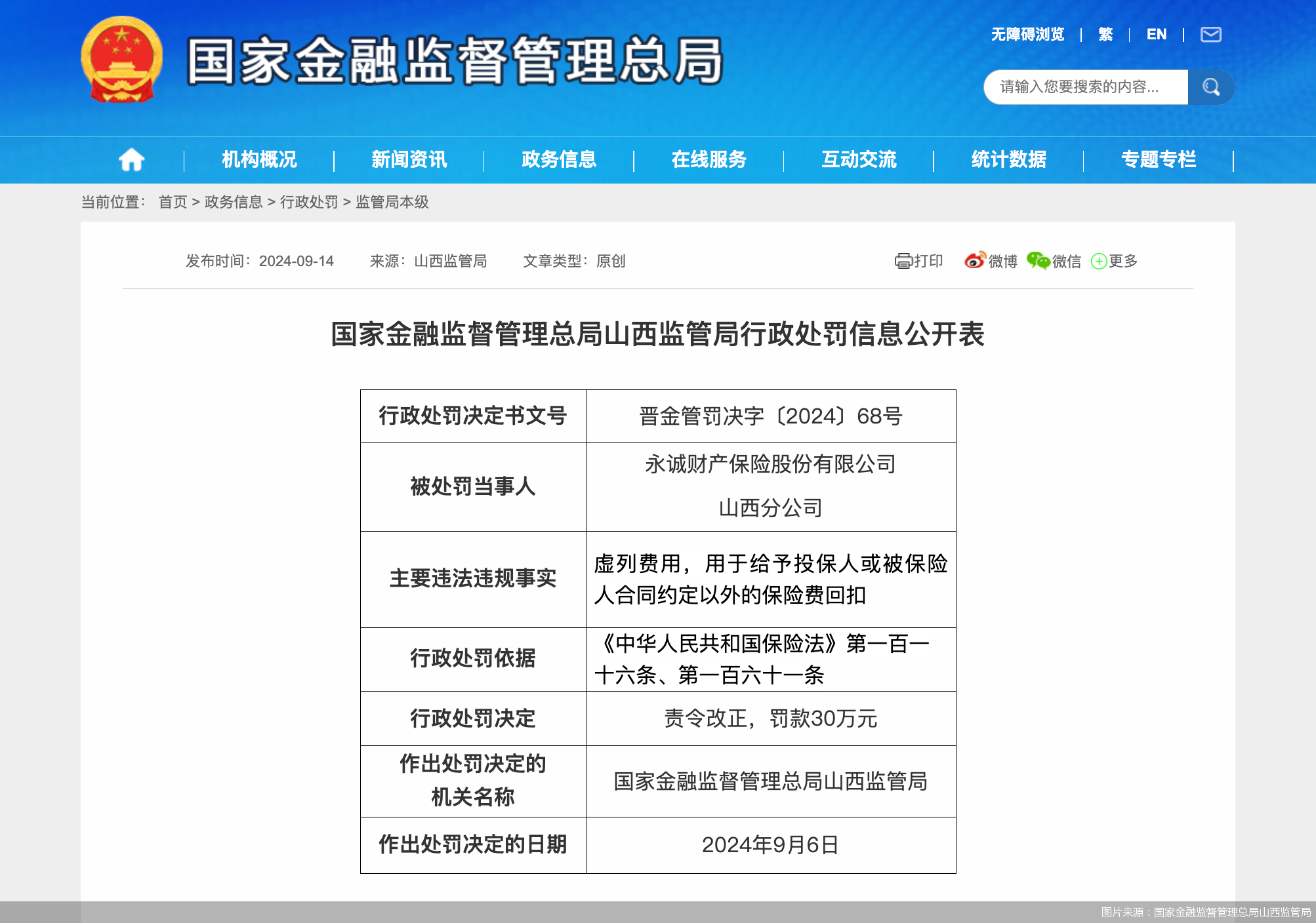 涉一项违规,永诚财险山西分公司合计被罚40万元