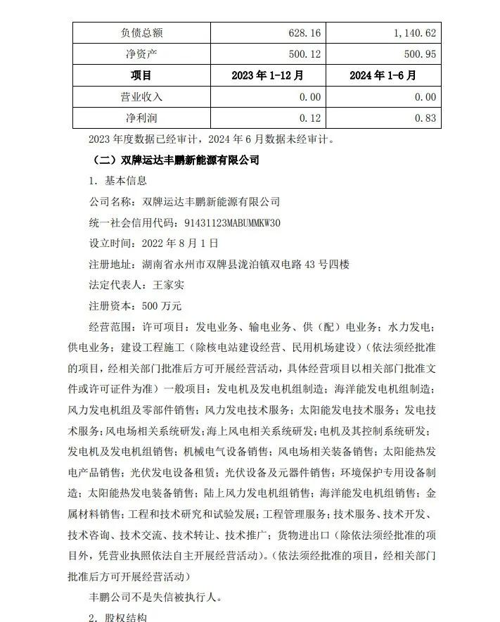 运达投建湖南永州五星岭90MW风电项目