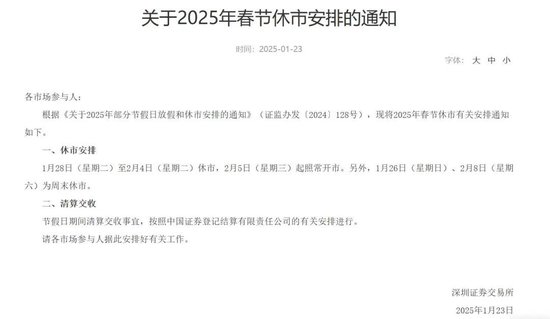 沪深交易所最新发布!1月28日至2月4日休市