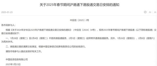 沪深交易所最新发布!1月28日至2月4日休市